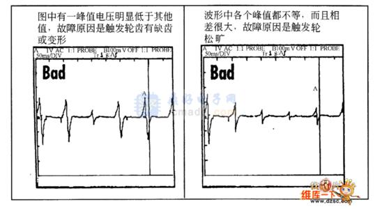 爱的版权简介 维库 维库-基本简介，维库-版权信息