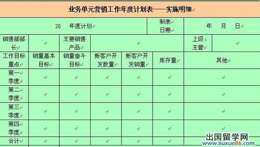 业务员工作计划 2014业务员工作计划