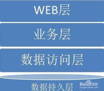 适合java初学者的项目 哪本书适合推荐给 Java 初学者？