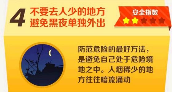 女大学生 裸体 在家 大一寒假，在家闲来无事，希望推荐几本适合女大学生读的书？