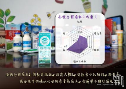 纯牛奶哪个品牌放心 国内哪些品牌的牛奶可以放心地喝？