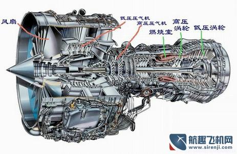 冲压式喷气发动机 冲压式发动机 冲压式发动机-简介，冲压式发动机-冲压喷气发动机