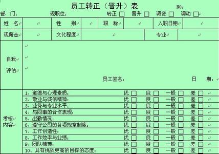 个人升职申请书范文 升职申请书范文（共7篇）