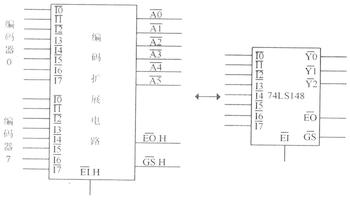 74ls138工作原理 74LS138 74LS138-简介，74LS138-工作原理