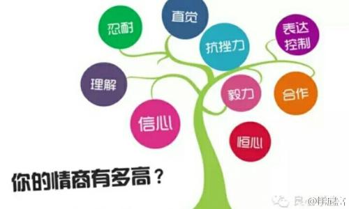 小孩情商高低如何判断 如何判断人的情商高低？如何提升情商？