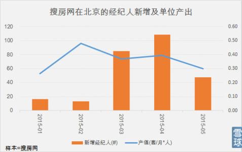 一般人不知道的冷知识 你是通过什么渠道获取一般人不知道的知识和信息的？