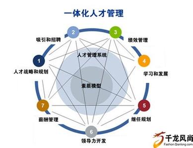 什么叫格局 什么叫「人的格局」？是否有必要培养大的格局或怎么培养？