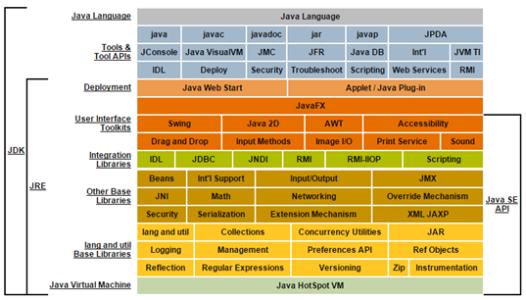 微信小程序自定义组件 组件 组件-基本释义，组件-组件定义