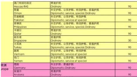 摩洛哥对中国免签吗 如何评价摩洛哥对中国免签？