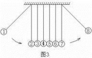 动量守恒定律推导 动量守恒定律 动量守恒定律-解释，动量守恒定律-数学推导