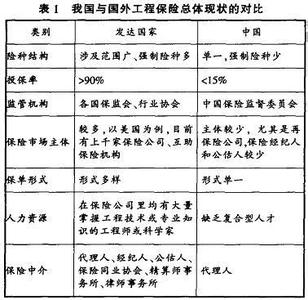 经济学本科毕业论文 本科阶段怎么写出有质量的经济学论文？