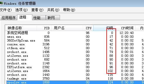 项目管理概念 句柄 句柄-句柄概念，句柄-项目包括