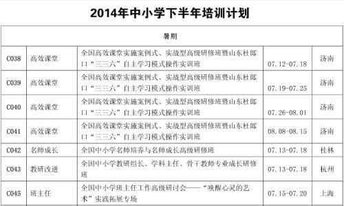 小学班主任培训计划 小学班主任2014年培训计划