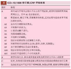 crf训练语言模型 CRF CRF-医学类，CRF-语言类