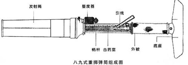 影视作品中错误的搭脉 影视作品中有哪些常见的军事类错误?