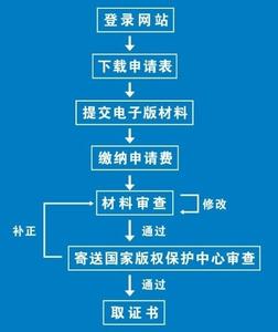 计算机软件课程简介 计算机软件 计算机软件-简介，计算机软件-含义