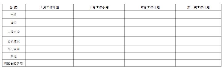 销售经理工作计划 公司销售经理工作计划