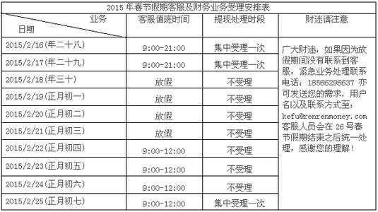 客服总结与计划怎么写 客服工作总结与计划