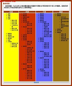 宋朝皇帝列表及大事记 开皇 开皇-纪年，开皇-大事记