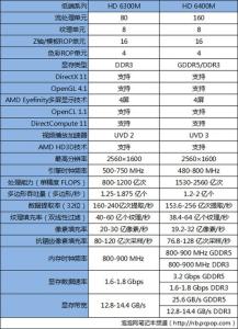 引证解释 犀利 犀利-基本解释，犀利-引证解释