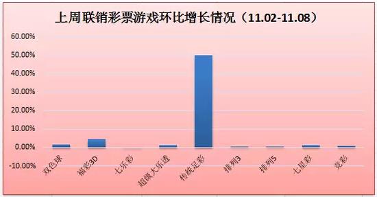 效果立竿见影 如何在看不到「立竿见影的效果」的情况下保持努力？