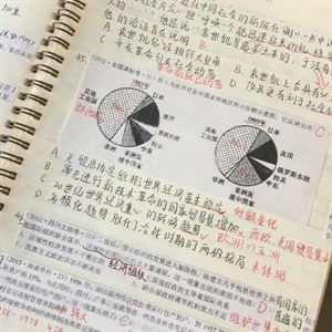 高三英语成绩提高方法 你在高三用了什么方法从而大幅度提高成绩？