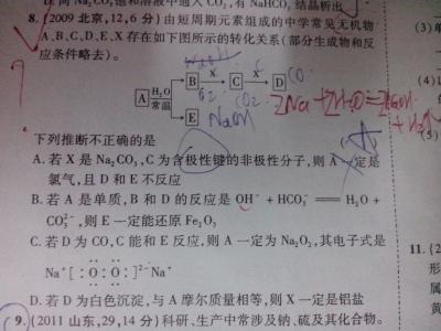 高中化学知识点总结 高中化学中有哪些知识是过时或者错误的？