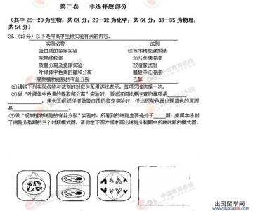 理综卷子 怎么刷理综卷子最有效？高三一轮快结束了，但是想提前做理综卷子，刚做理综卷子都不太会，大题无头绪，咋整？