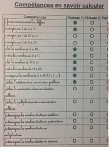 小学一年级学习成绩很差，可能是什么原因？