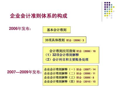 会计税法基础知识 为什么会计、税法方面的知识学了容易忘？