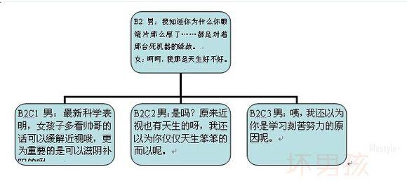 公文的概念和基本含义 聊天 聊天-词语概念，聊天-基本含义