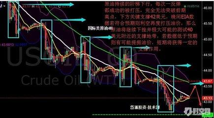 独孤九技战法 巴索理论