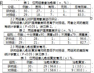 情感心理咨询 性的情感心理 性的情感心理-基本资料，性的情感心理-相关条目