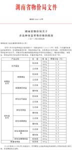 食盐价格管理办法 食盐价格管理办法-食盐价格管理办法，食盐价格