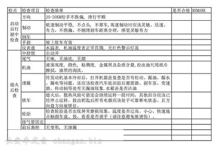 网络管理的基本概念 奔奔族 奔奔族-基本概念，奔奔族-网络明星