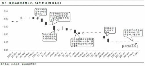 情绪传染 情绪传染 情绪传染-简介，情绪传染-分析