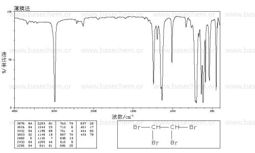 1,1,2,2-四溴乙烷 1,1,2,2-四溴乙烷-简介，1,1,2,2-四溴乙烷-性