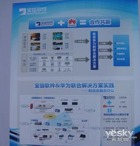 行业地位 致远软件 宝信软件 宝信软件-公司资质，宝信软件-行业地位