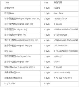 缺点列举法 缺点列举法 缺点列举法-定义，缺点列举法-两个阶段