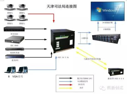 抗生素的分类及简介 数字音视工程网 数字音视工程网-简介，数字音视工程网-分类