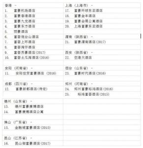 个人基本情况概述 罗旭瑞 罗旭瑞-基本资料，罗旭瑞-个人概述