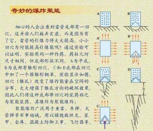 爆炸力学 爆炸力学 爆炸力学-简介，爆炸力学-形成