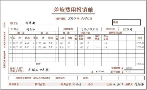 财务单据 财务单据 财务单据-简介