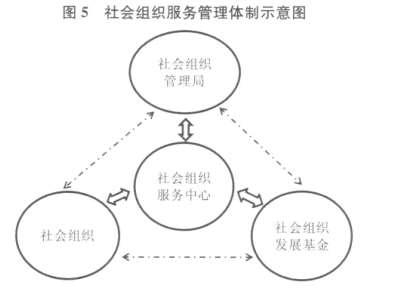 职业生涯规划个人简介 萨拉蒙 萨拉蒙-个人简介，萨拉蒙-职业生涯