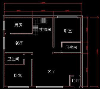 拼房网 拼房 拼房-介绍，拼房-条件