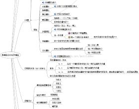 碎梦刀 《碎梦刀》 《碎梦刀》-内容提要，《碎梦刀》-第一章一个名字换