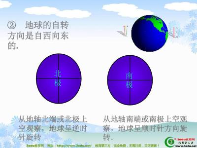 公转自转 2014初二地理会考地球的自转和公转小结