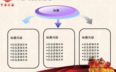 加油站财务会计实习报告