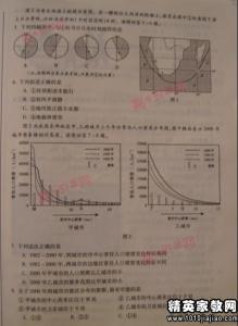 高考文综答题时间分配 2012高考文综 考试时间分配及答题要点