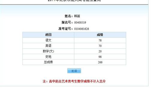 2011考试:福建招考在线:福建2011成人高考分数查询